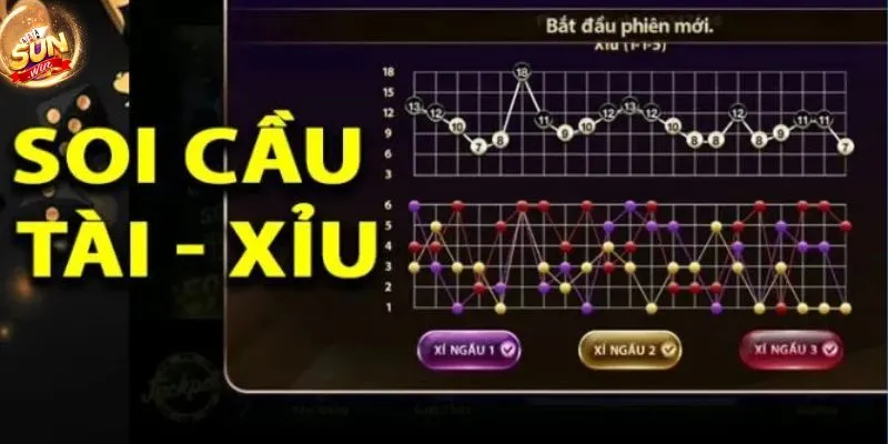 Bật mí cách bắt cầu Sunwin hiệu quả